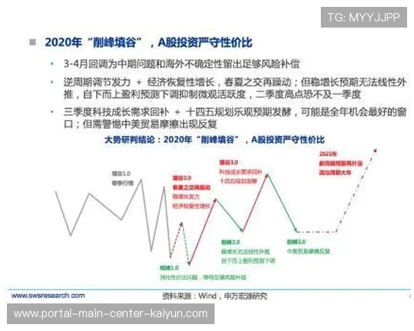 行业内标准化服务流程逐步确立 降低了体育经纪机构间的对接损耗 行业内标准化服务流程逐步确立 降低了体育经纪机构间的对接损耗